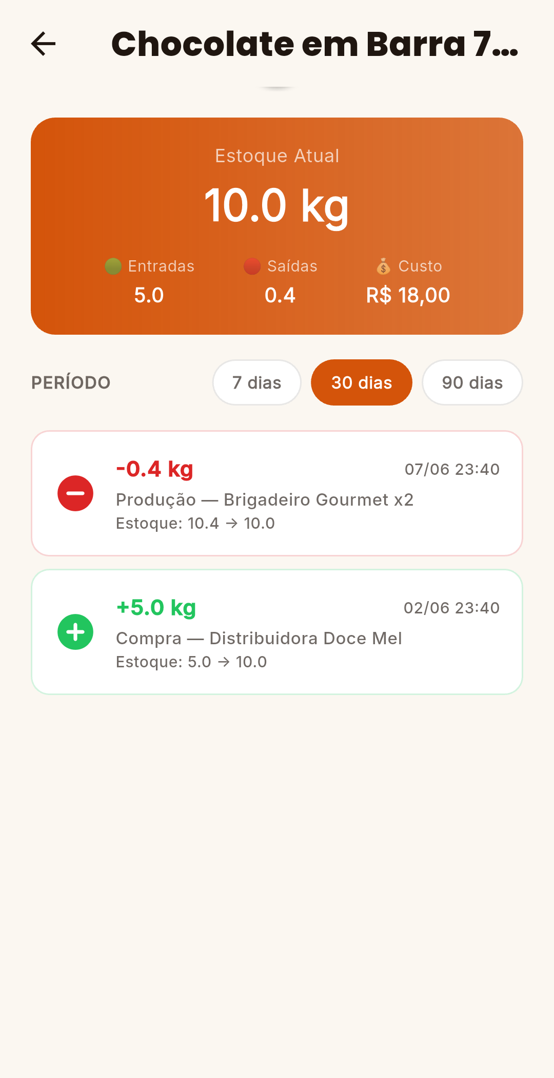 Controle de Estoque em Tempo Real